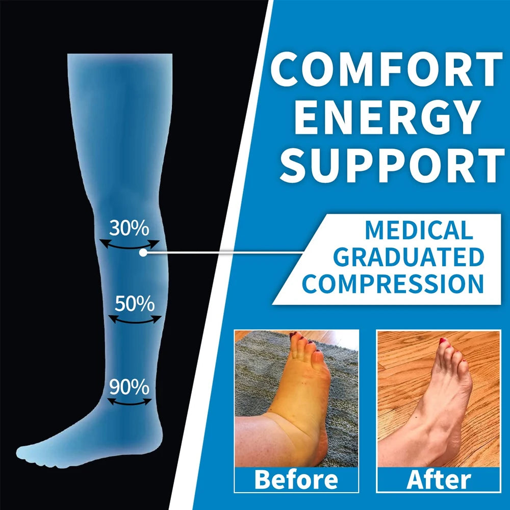 Compression Socks
